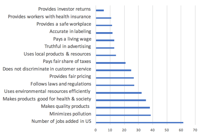 Screen Shot 2018-06-14 at 6.47.42 PM