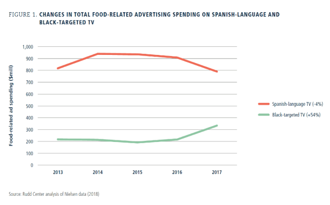 Screen Shot 2019-02-13 at 8.13.53 AM