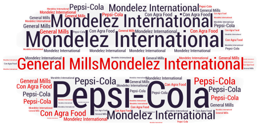 copy-of-copy-of-chw-food