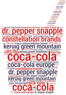 copy-of-chw-word-cloud-bev