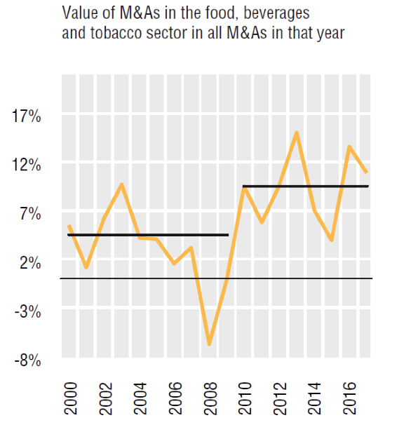 Screen Shot 2018-10-22 at 8.22.44 PM