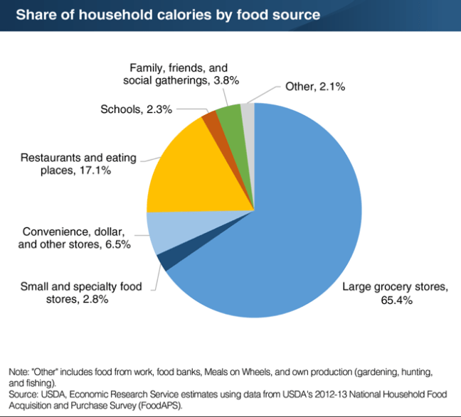 Screen Shot 2018-04-25 at 8.41.43 AM